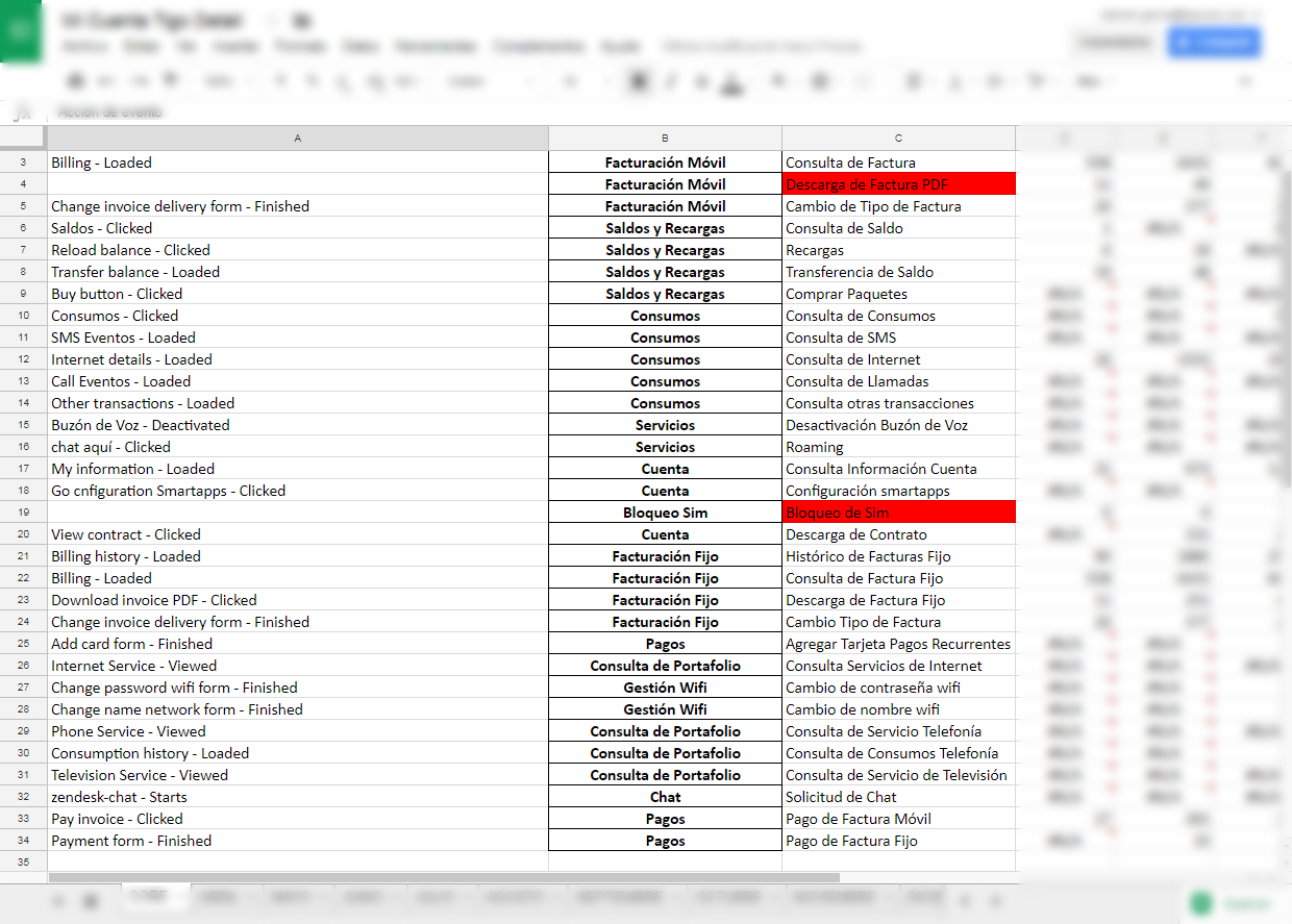 Solved: Replace text - Microsoft Fabric Community