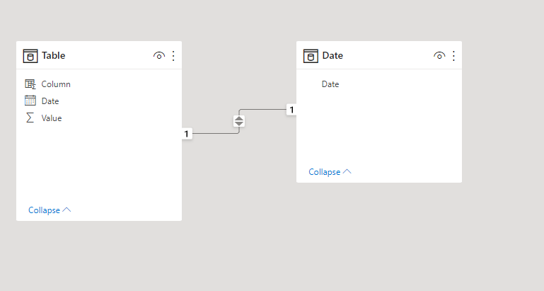 Tracking year by year changes - Microsoft Fabric Community