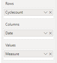 Matrix Visual Columns Total formatting - Microsoft Fabric Community