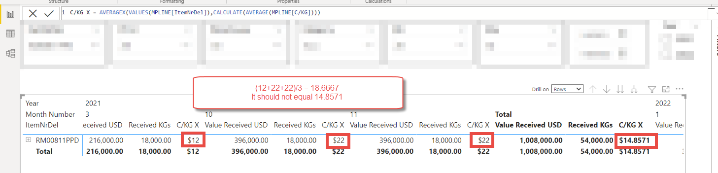 Average not calculating correctly in matrix (DAX) - Microsoft Fabric ...