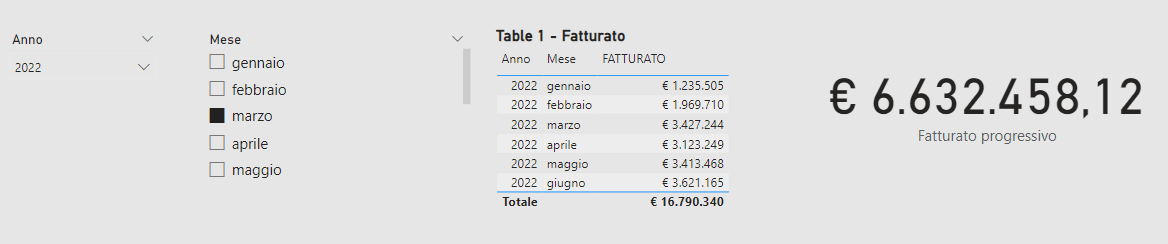 Solved: Use slicer value to filter a table - Microsoft Fabric Community
