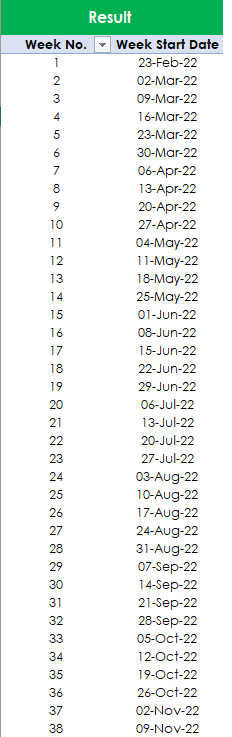 Solved: Week Number and Week Start date - Microsoft Fabric Community