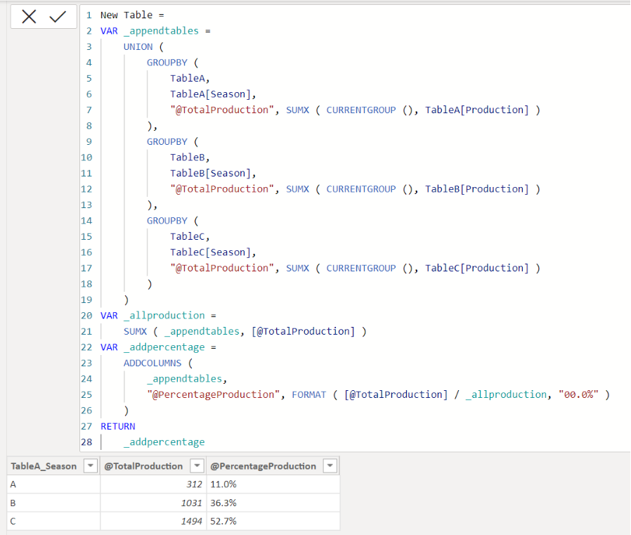 Solved: Calculate Sum of multiple columns and create a new ...
