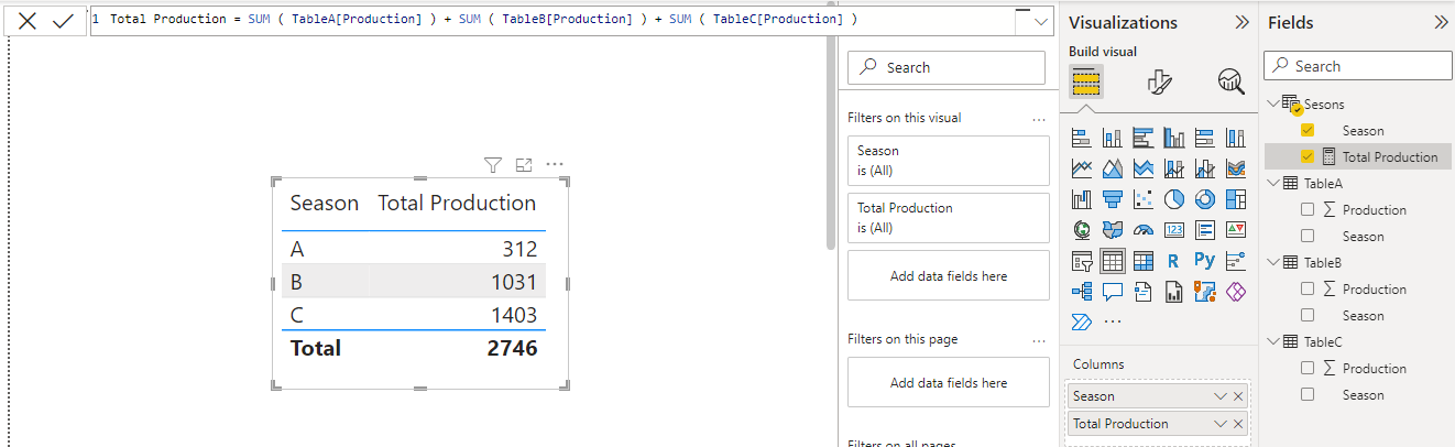 Solved: Calculate Sum of multiple columns and create a new ...