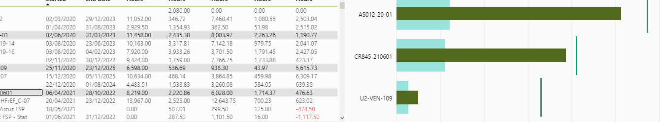OKViz Bullet Chart 2.2.9.4 new Update Broken - Vis... - Microsoft ...