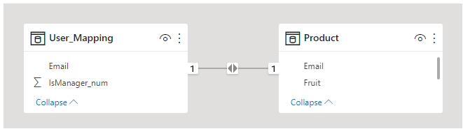Solved: Dynamic Measure, show data based on usertpe - Microsoft Fabric ...
