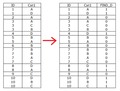 PowerBI Vraag 1.png