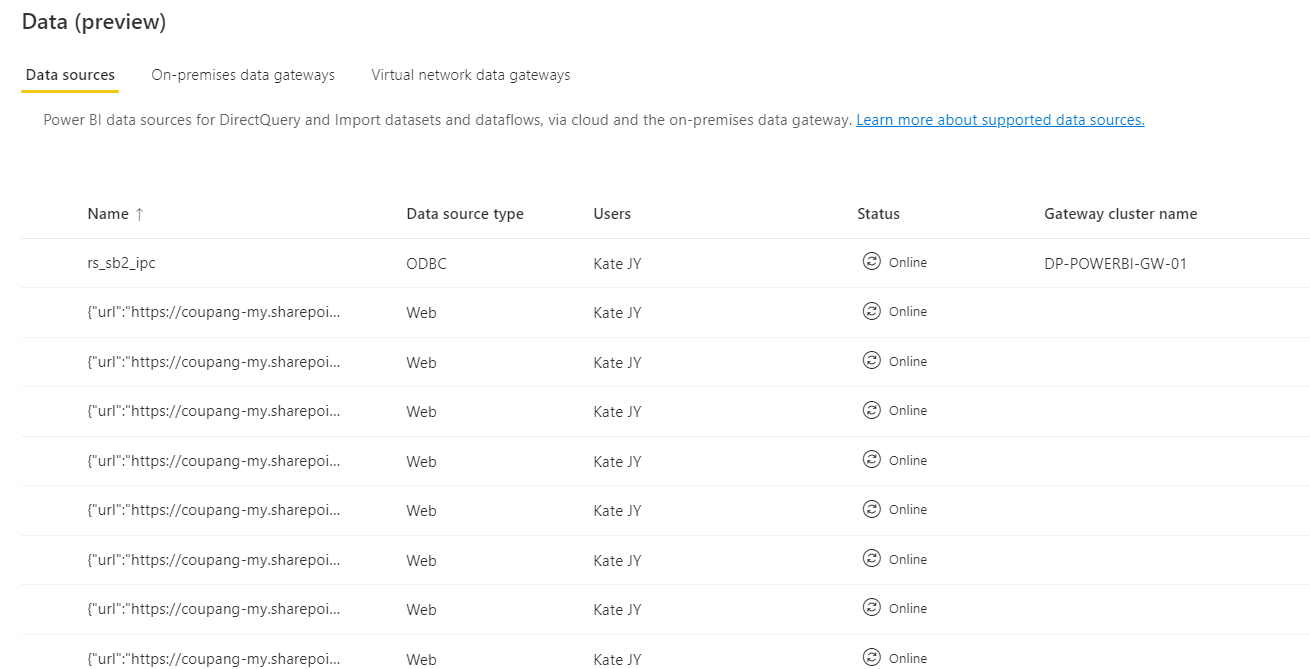 Failed to load data source - Microsoft Fabric Community