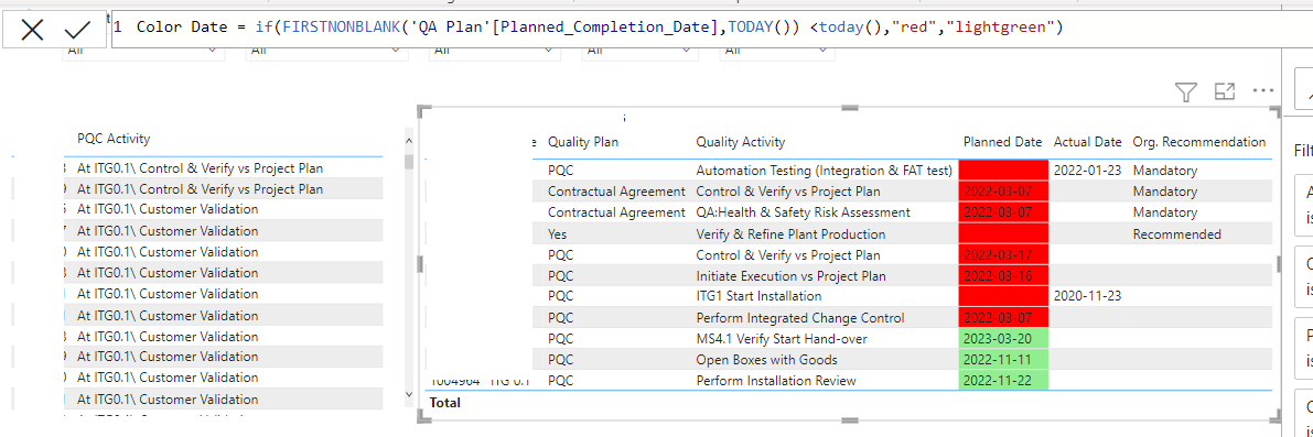 Solved: Conditional formatting dates values - Microsoft Fabric Community