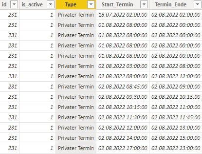 Solved: Time Slot Calculation - Microsoft Fabric Community