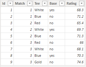 Solved: Calculated Column - Microsoft Fabric Community