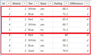 Solved: Calculated Column - Microsoft Fabric Community