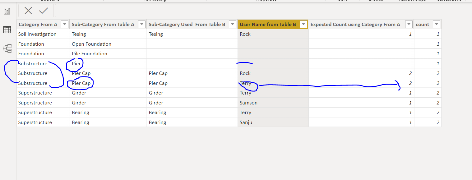 How to make custom column using sub-category coun... - Microsoft Fabric ...