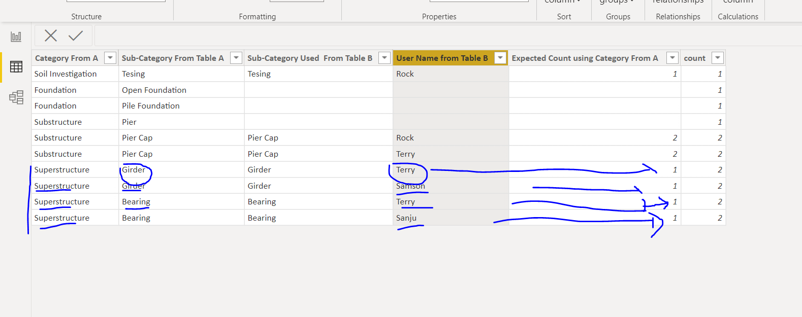How to make custom column using sub-category coun... - Microsoft Fabric ...