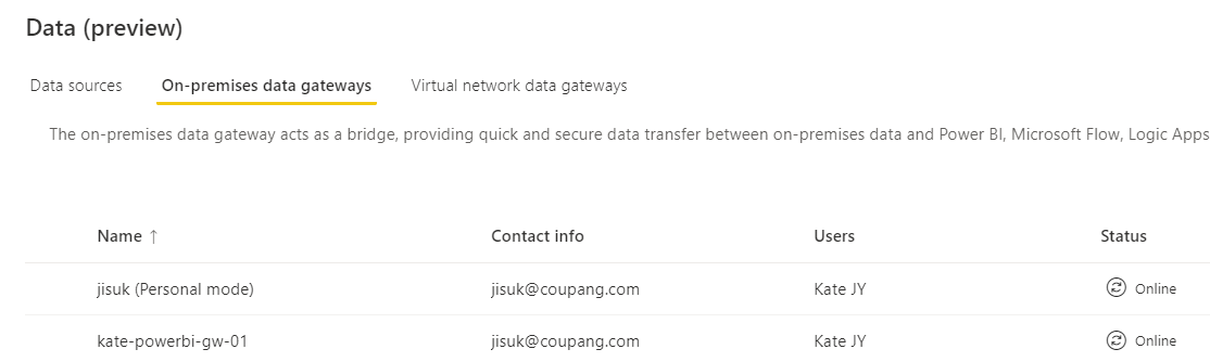 Failed to load data source - Microsoft Fabric Community