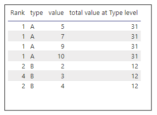 Solved: problem with a calculation - Microsoft Fabric Community