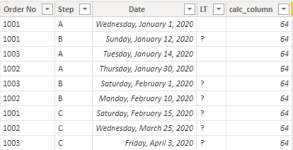 Solved: Help needed for Date difference Dax - Microsoft Fabric Community