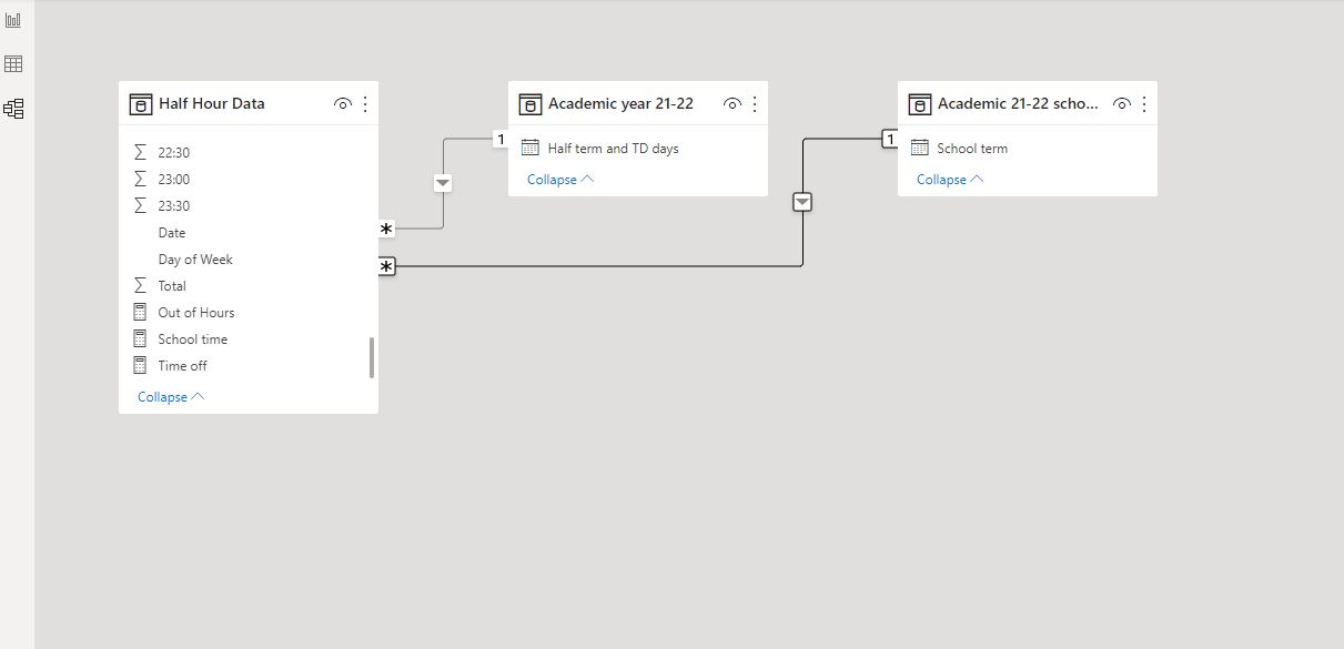Solved: Select specific date from table - Microsoft Fabric Community