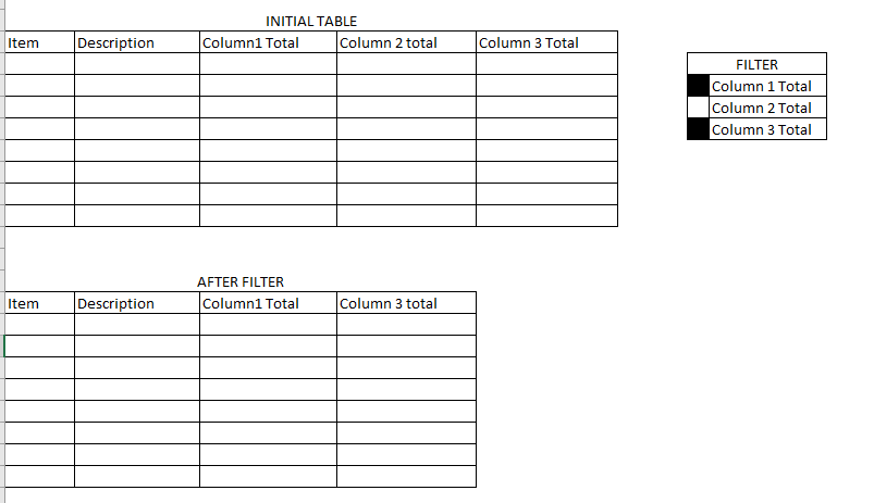 HIDE/UNHIDE Columns in TABLE based on Filter - Microsoft Fabric Community