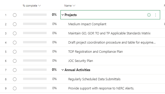 Summary Tasks - Microsoft Fabric Community