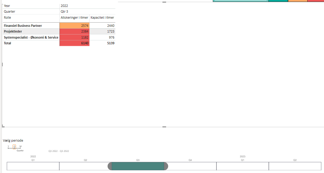 Slicing columns in matrix are producing wrong resu... - Microsoft ...