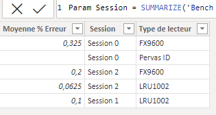 How to calculate Average with Filters - Microsoft Fabric Community