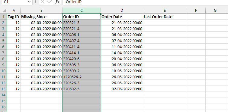 Solved: How to get the latest date - Microsoft Fabric Community