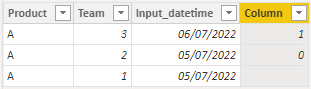 Solved: Struggling to create a measure - Microsoft Fabric Community