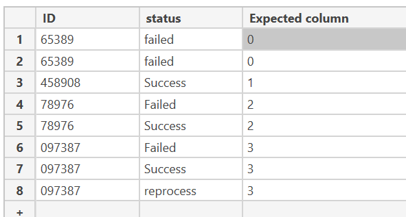 Solved: IF condition based on two columns - Microsoft Fabric Community