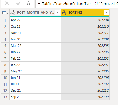 Sort by Column does not work - Microsoft Fabric Community
