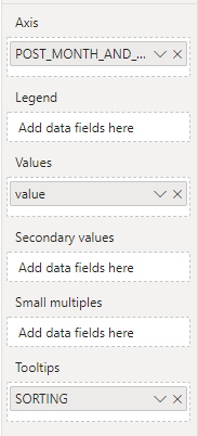 Sort by Column does not work - Microsoft Fabric Community