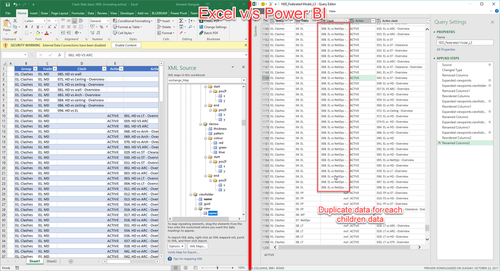 Excel vs Power BI