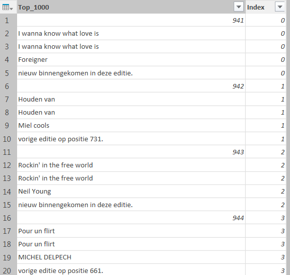 2018-01-01 13_28_02-Table1 - Query Editor.png