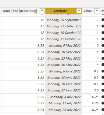 Solved: Date format - Microsoft Fabric Community