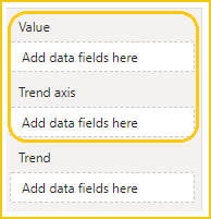 Problem with Visual KPI - Microsoft Fabric Community