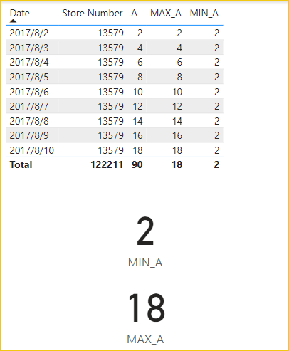 vcgaomsft_0-1659589990036.png