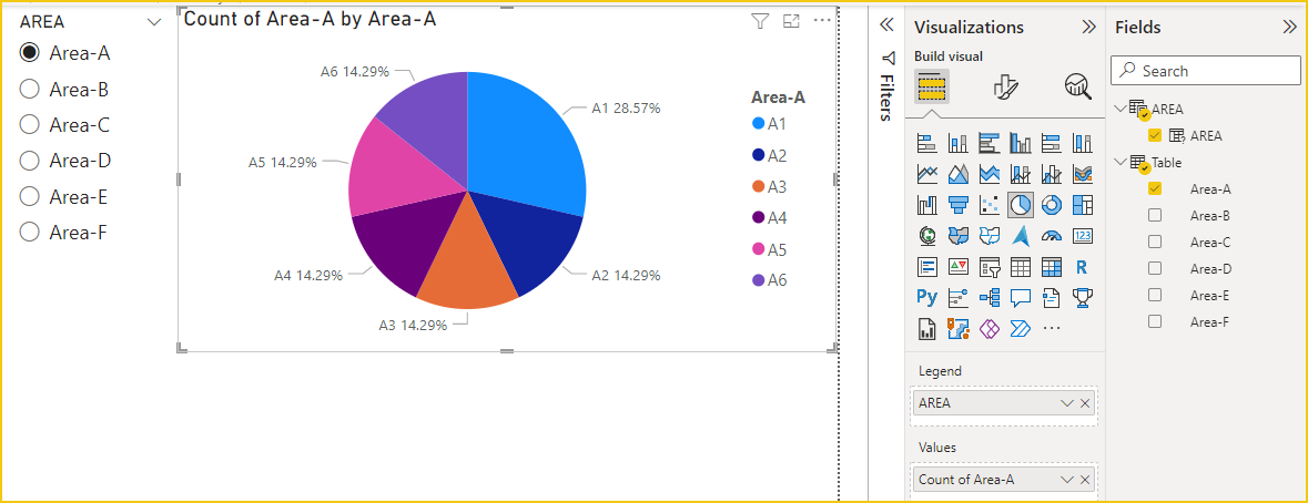 Solved: Pie Chart - Microsoft Fabric Community
