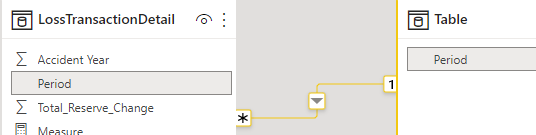 Solved: DAX: Conditional Formula - If blank, return previo ...