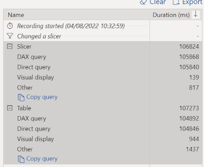 Dashboard building using SQL Server for Data Uploa... - Microsoft ...