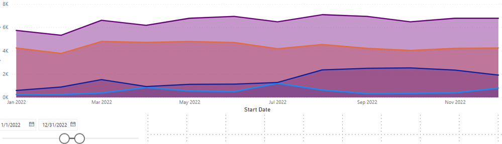 Power BI Desktop.png