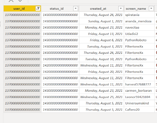 Solved: Problem with exponential data - Microsoft Fabric Community