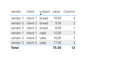Solved: Dynamic Report - Microsoft Fabric Community