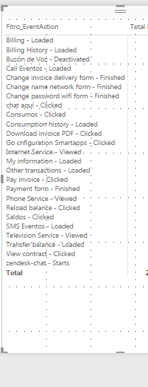 Replace Text with other text - Microsoft Fabric Community
