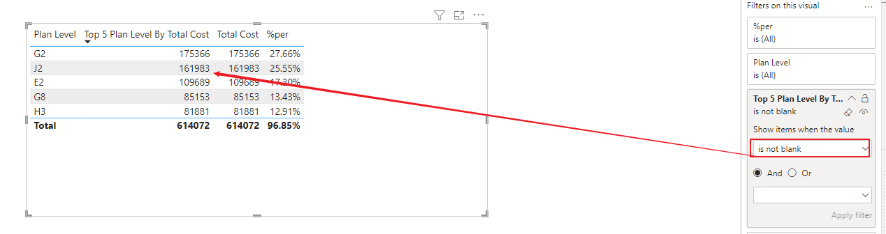Solved: Add 2nd Measure to Top 5 Matrix - Microsoft Fabric Community