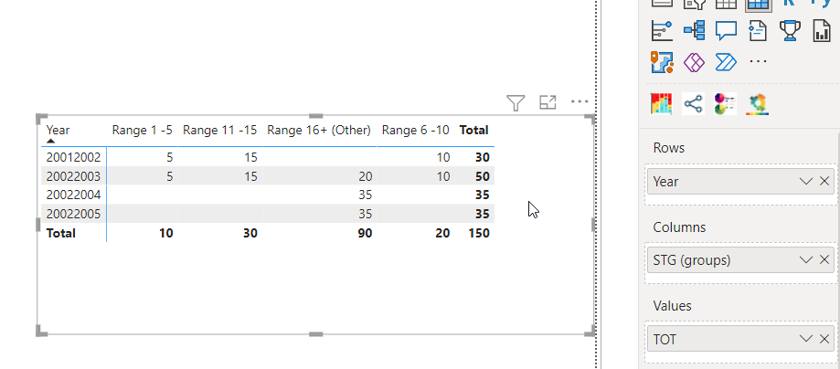 Solved: RAnge filtration based on column values - Microsoft Fabric ...