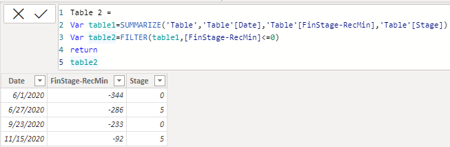 Filtering ID & date compared within two date col... - Microsoft Fabric ...