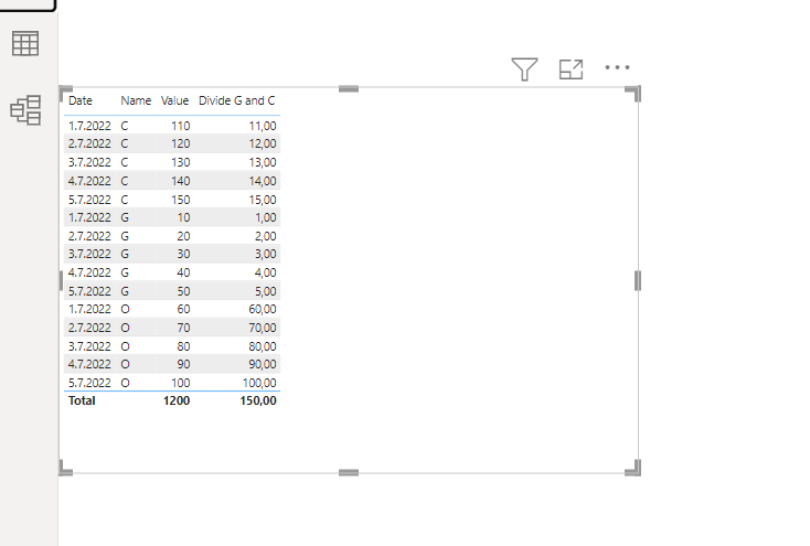 Solved: Custom Division - Microsoft Fabric Community