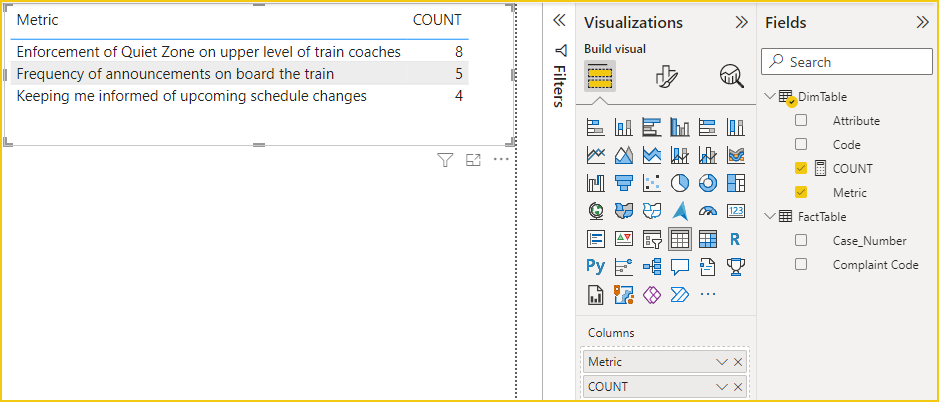 Solved: Counting for 2 Columns - Microsoft Fabric Community