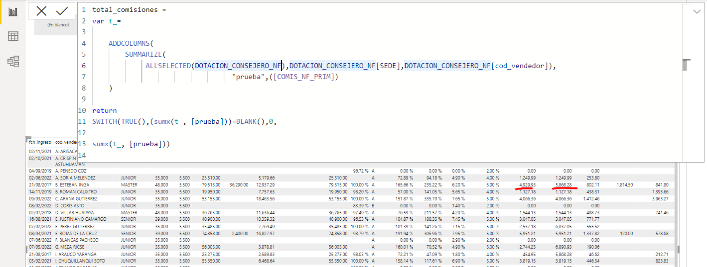 Sum of erroneous measures - Microsoft Fabric Community