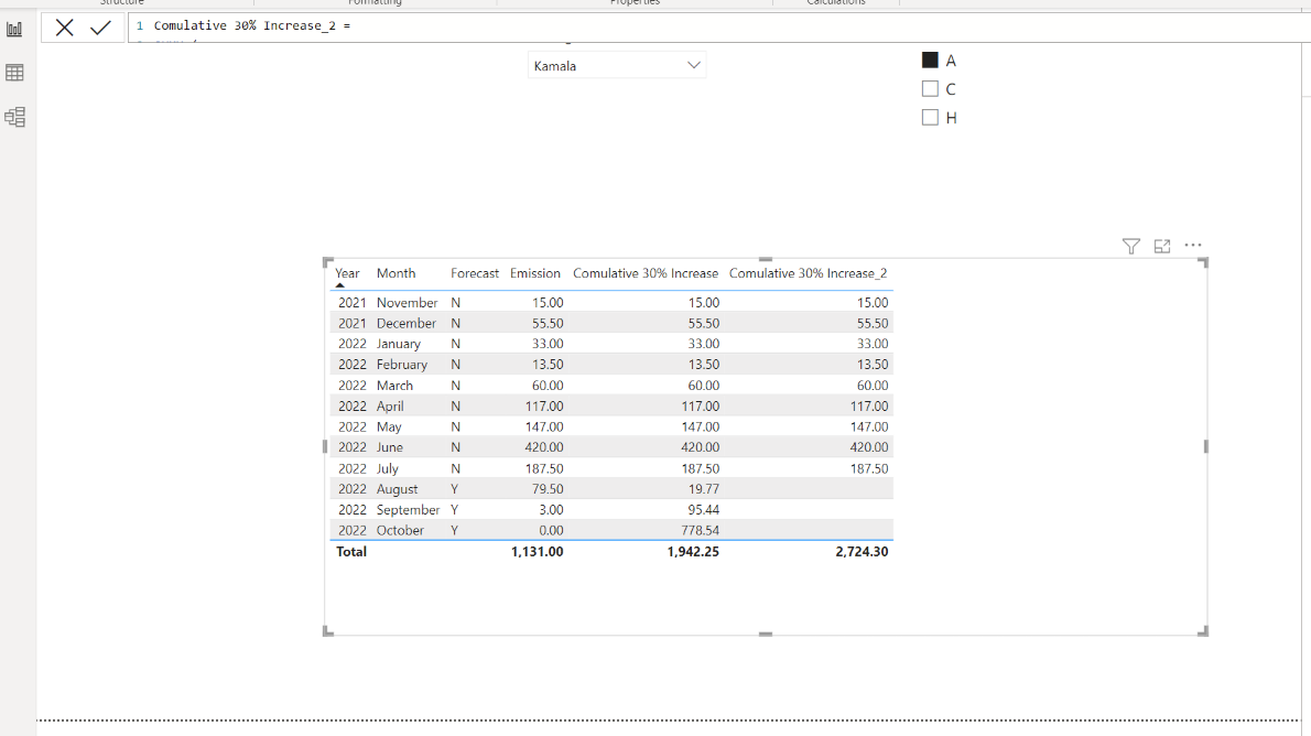 Solved: Calculating based on Previous Rows - Microsoft Fabric Community